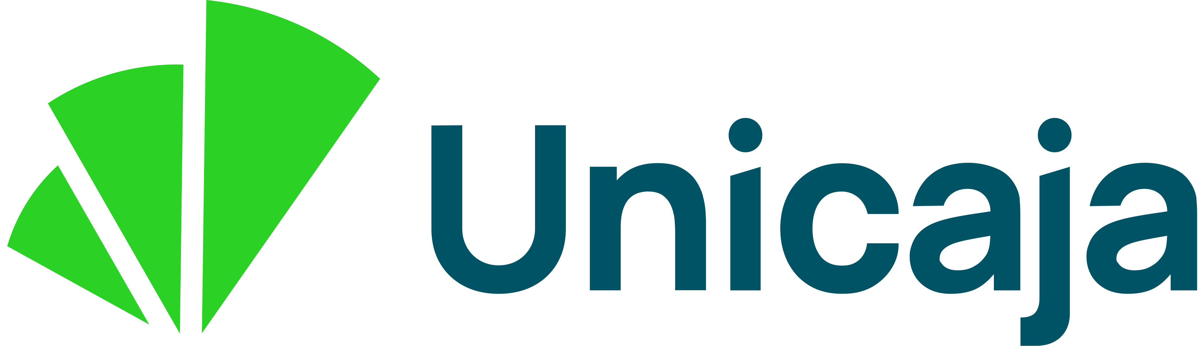 Unicaja
