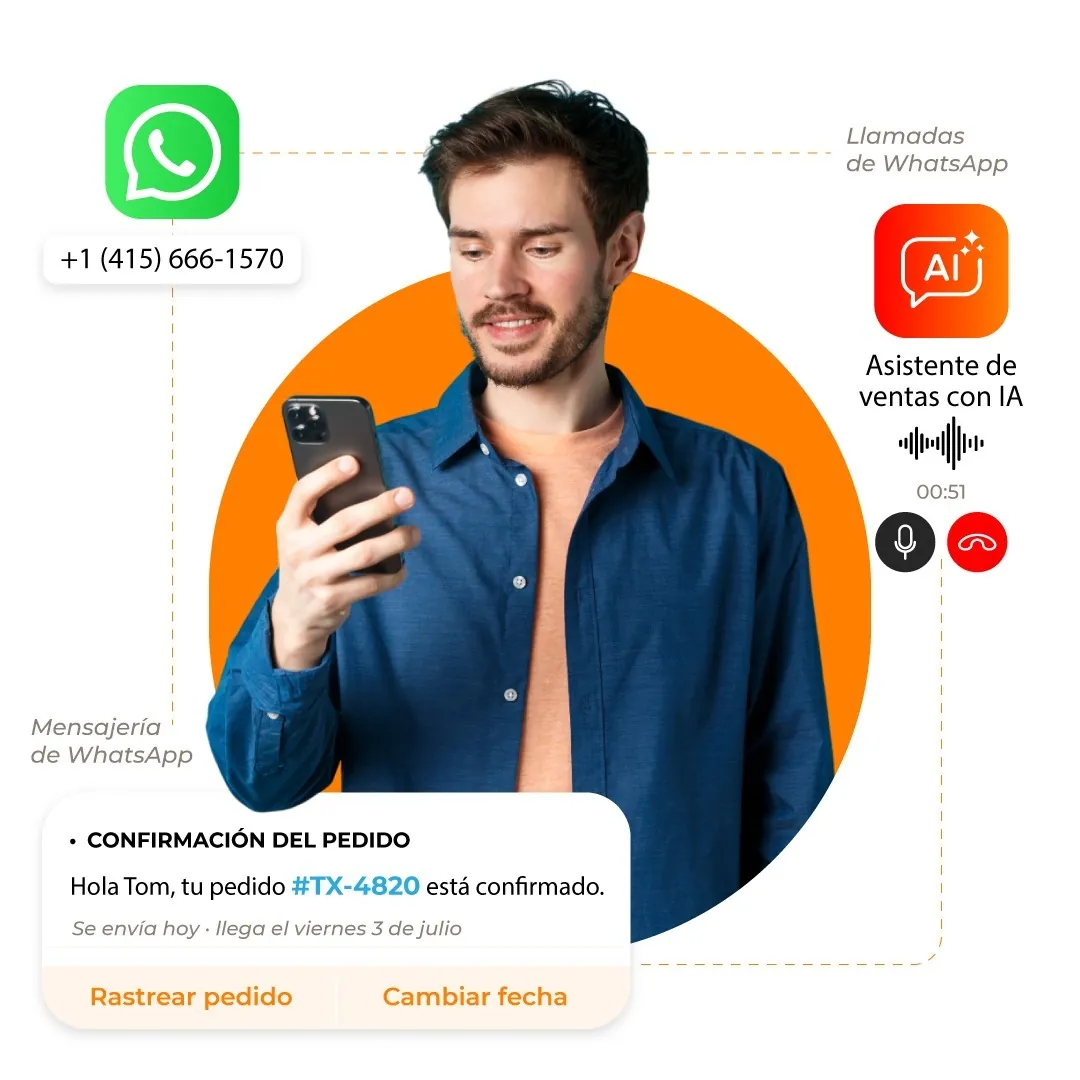 Customer on a smartphone: order confirmation via WhatsApp messaging and a WhatsApp call with an AI sales assistant